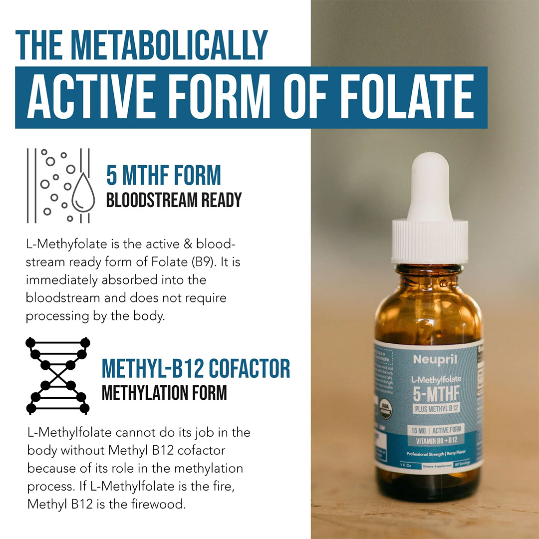 Movi™ - Pure Methylfolate