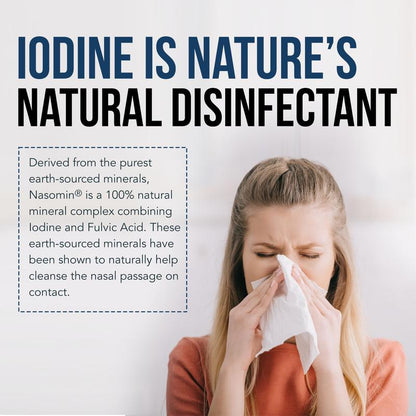 Nasomin Nasal Iodine – Nasal Cleanse