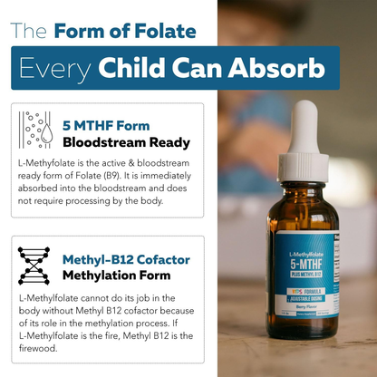 Movi™ - Kids Pure Methylfolate
