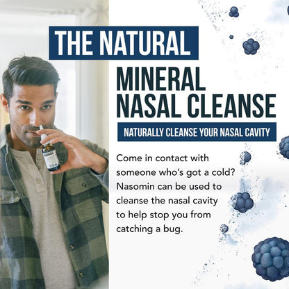 Nasomin Nasal Iodine – Nasal Cleanse